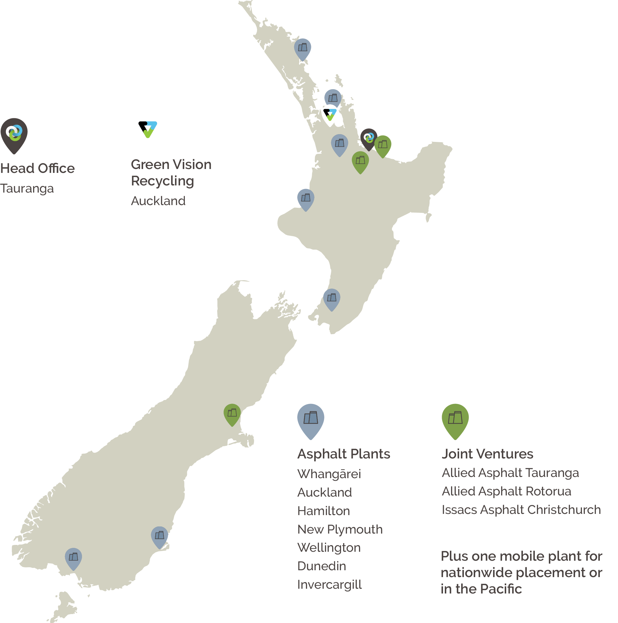 Road Science asphalt plant locations