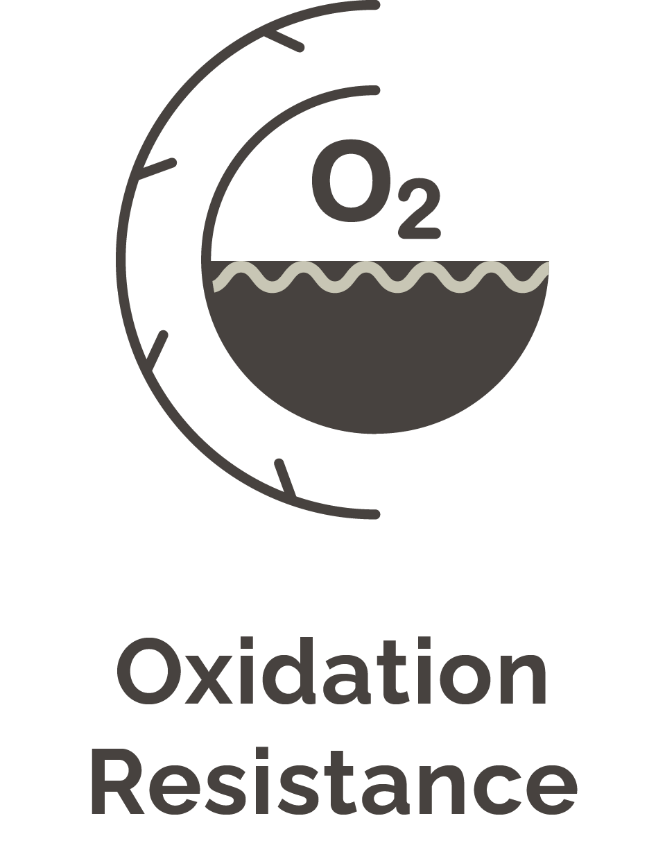 Oxidation Resistance POS